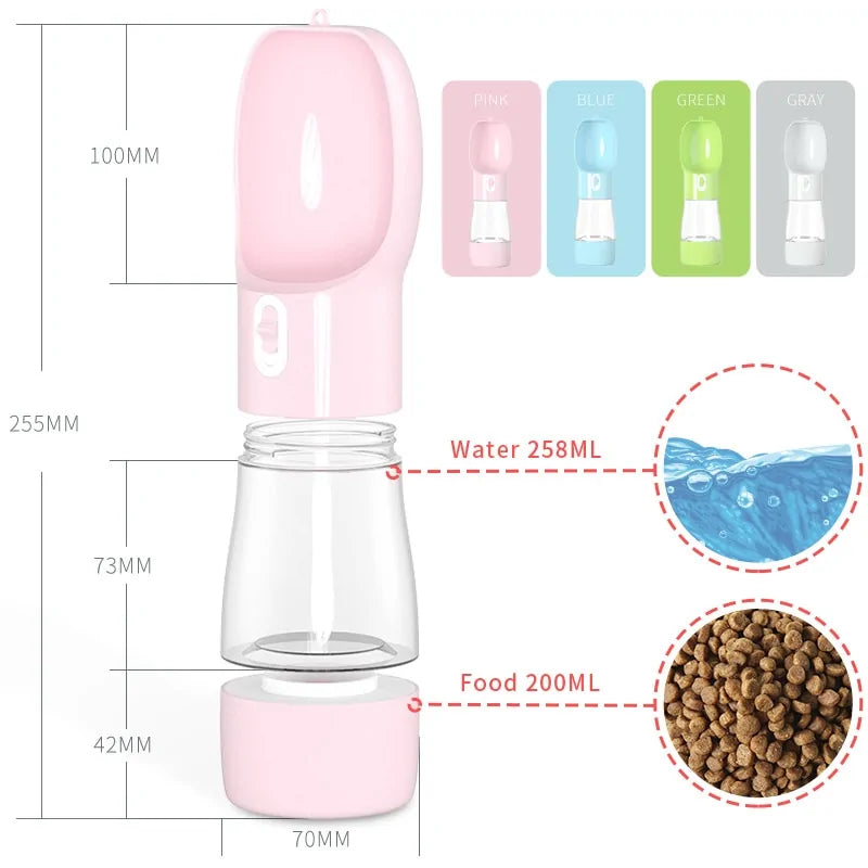 Pet Water & Food Bottle